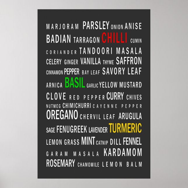 Poster Herbes et épices (Devant)
