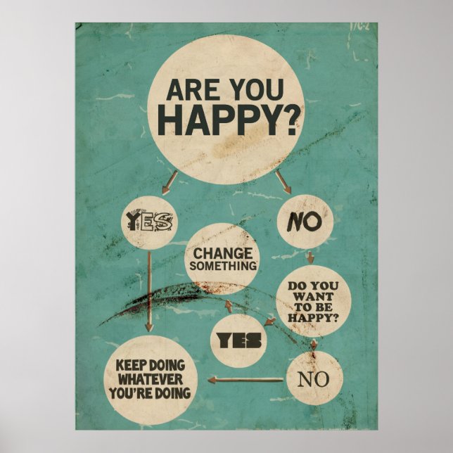 Poster heureux (Devant)