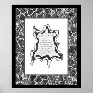 Poster Hiérarchie spirituelle