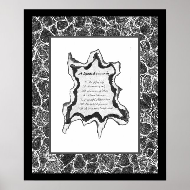 Poster Hiérarchie spirituelle (Devant)