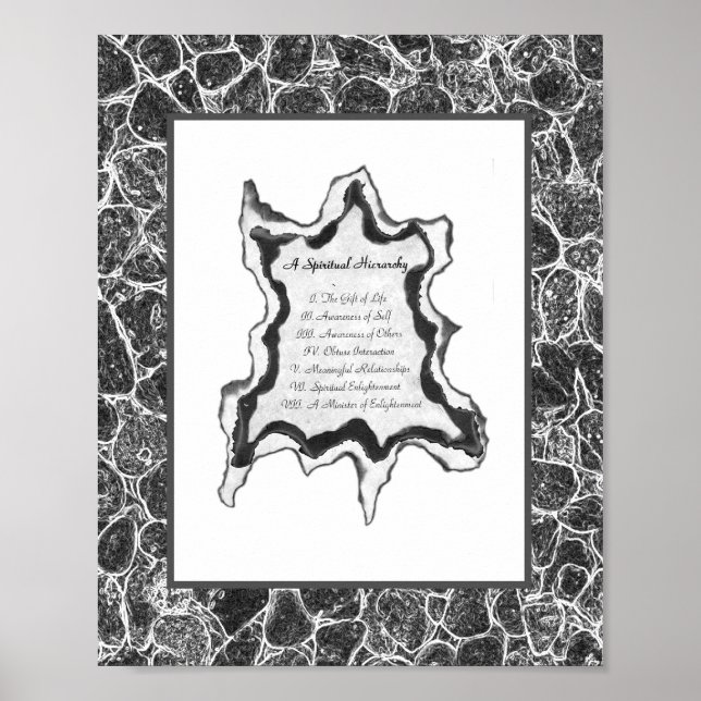 Poster Hiérarchie spirituelle (Devant)