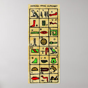 Poster Hiéroglyphes égyptiens, Symboles Alphabétiques