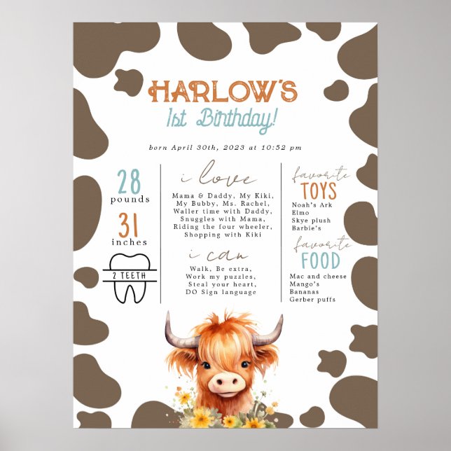 Poster Highland Cow Mon premier rodéo Jalon Anniversaire (Devant)