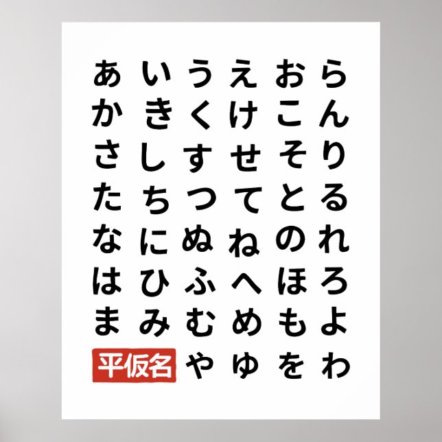 Poster Hiragana (Devant)