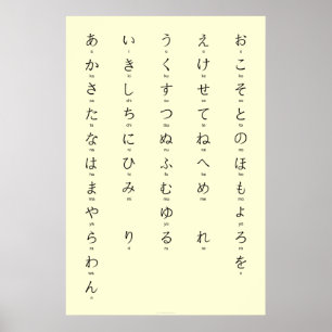 Poster Hiragana Avec Romaji Apprendre Les Caractères Japo