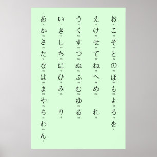 Poster Hiragana Avec Romaji Apprendre Les Caractères Japo
