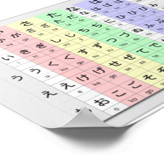 Poster hiragana de base par graphique couleur