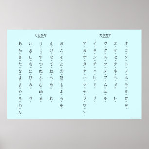 Poster Hiragana Katakana Apprendre les caractères japonai