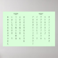Hiragana Katakana Apprendre les caractères japonai
