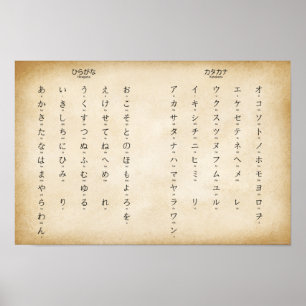 Poster Hiragana Katakana Caractères japonais antiques