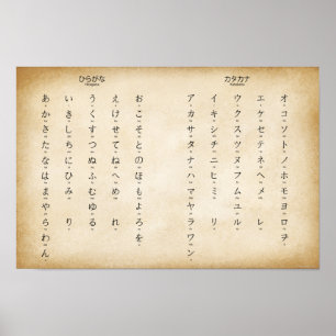 Poster Hiragana Katakana Caractères japonais antiques