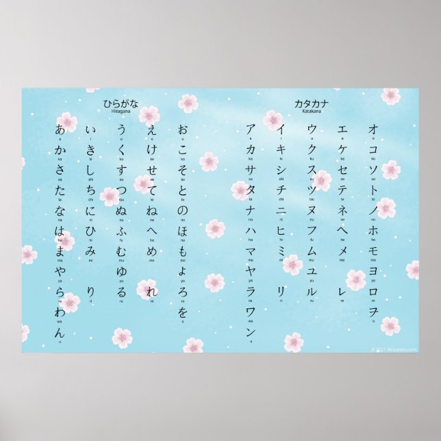 Poster Hiragana Katakana Japonais Sakura Blossoms (Devant)