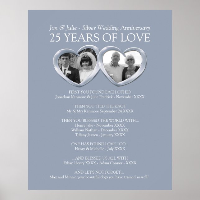 Poster Histoire de la famille des photos du 25e anniversa (Devant)