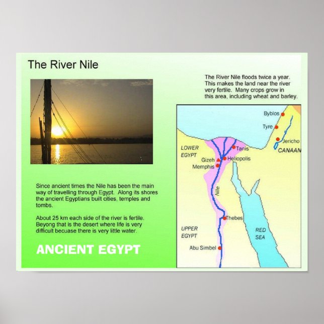 Poster Histoire, Egypte ancienne, Nil du fleuve (Devant)