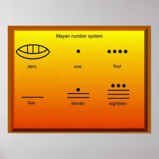 Poster Histoire, Mayas, Système de numéros