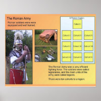 Histoire, Romains, Armée romaine, Légion
