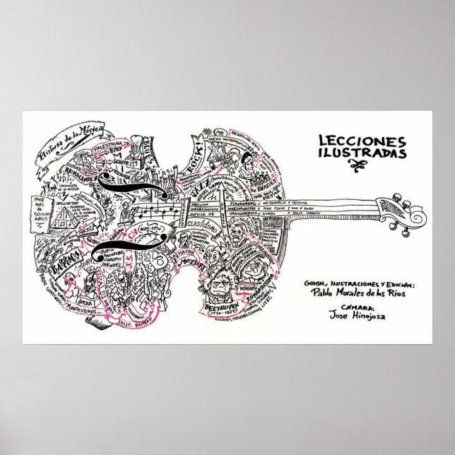 Poster Historia de la Música (Devant)