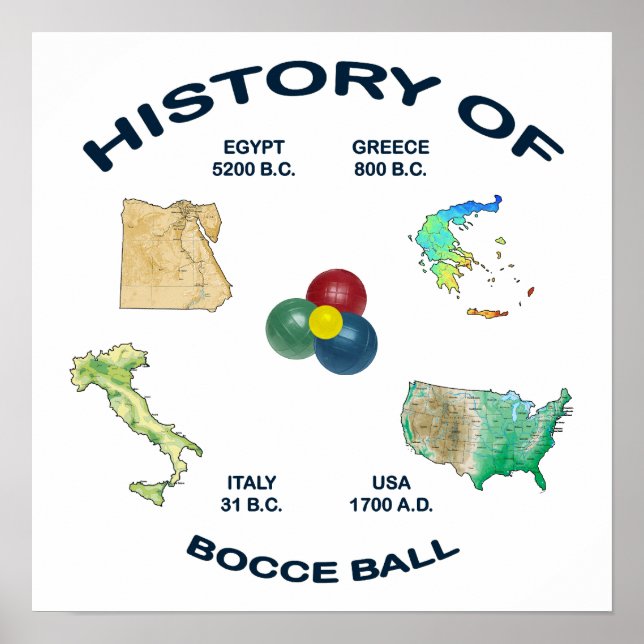 Poster Historique de la balle de bocce (Devant)