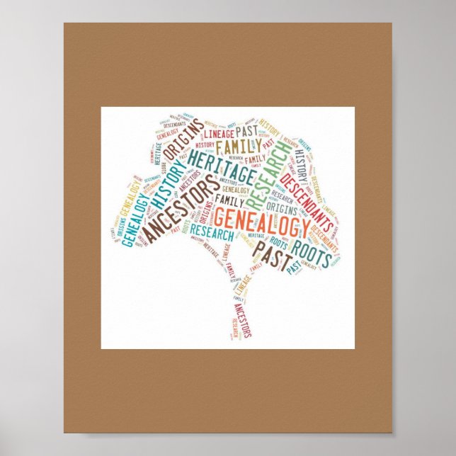 Poster Historique de l'arbre généalogiste Ancestor Family (Devant)