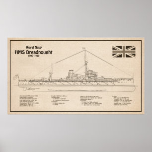 Poster HMS Dreadnoud - Plan directeur des navires SD