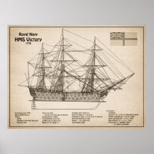 Poster HMS Victoire - Plan directeur des navires SD