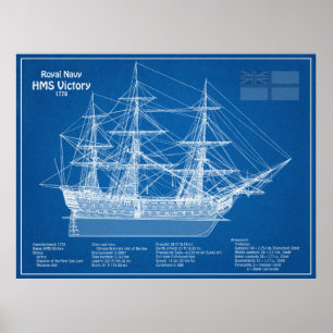 Poster HMS Victory - Plan de plan des navires ABD