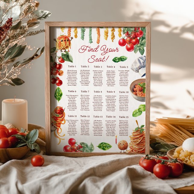 Poster Holy Cannoli little meatball 1st birthday Seating (Holy Cannoli little meatball 1st birthday Seating Poster)