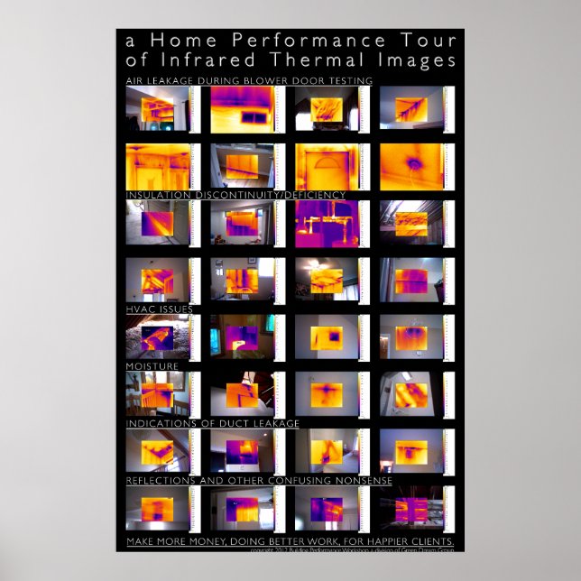 Poster Home Performance Tour of Infrared Thermal Images (Devant)
