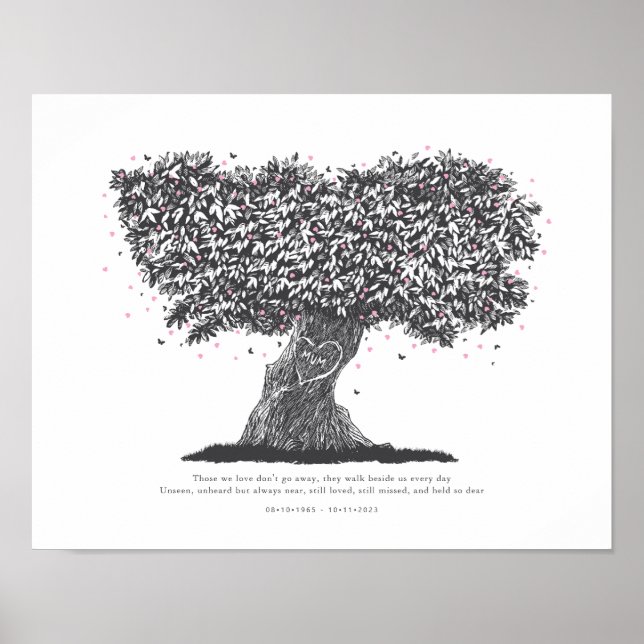 Poster Hommage commémoratif à maman Cadeau de sympathie p (Devant)