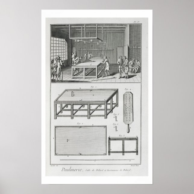 Poster Hommes jouant au billard, de l'"Encyclopedie des (Devant)