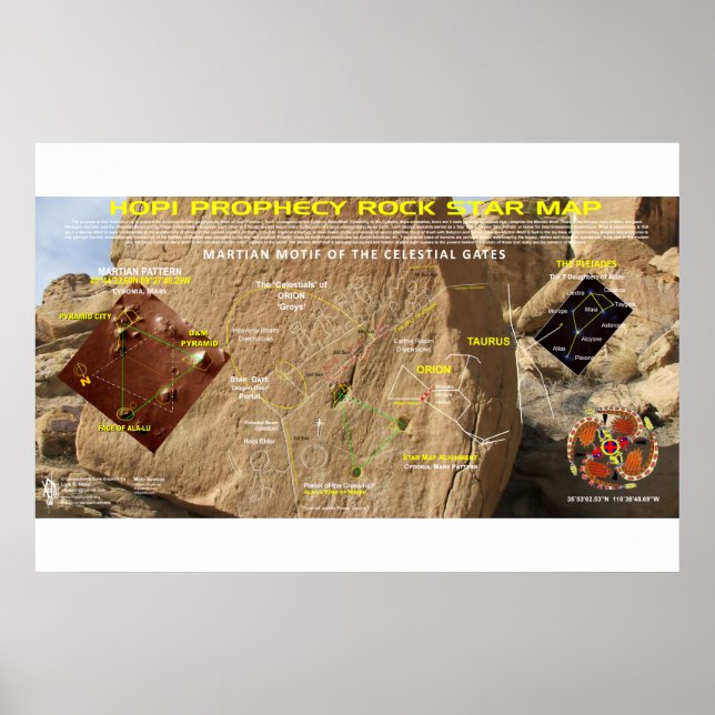 Poster Hopi Prophecy Rock Star Map (Devant)