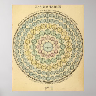 Poster Horaire