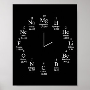 Poster Horloge chimique