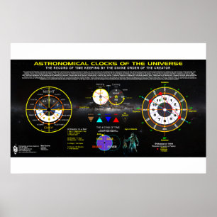 Poster Horloges astronomiques de l'Univers