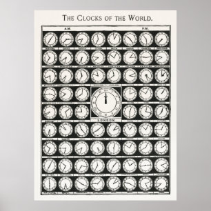 Poster Horloges Fuseaux horaires