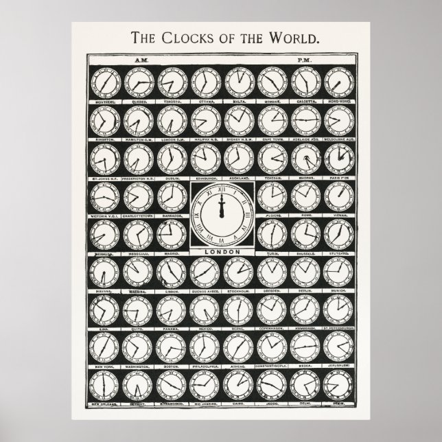 Poster Horloges Fuseaux horaires (Devant)