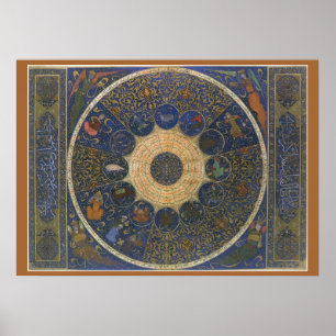 Poster Horoscope des dirigeants vintages, Zodiaque islami