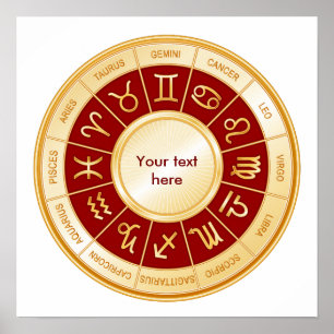 Poster Horoscope Mandala