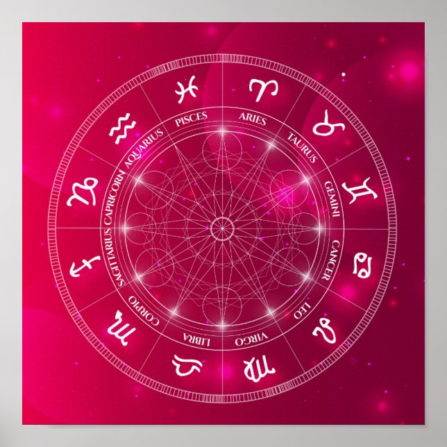 Poster Horoscope rose graphique à roues (Devant)