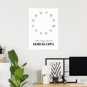 Poster Horoscopes
