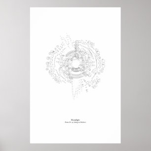 Poster Hors du personnel : clair de lune (noir)