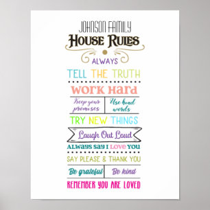 Poster House Rules with Family Name
