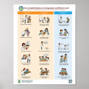 Poster How to Handle Patients in a Caring Manner and What