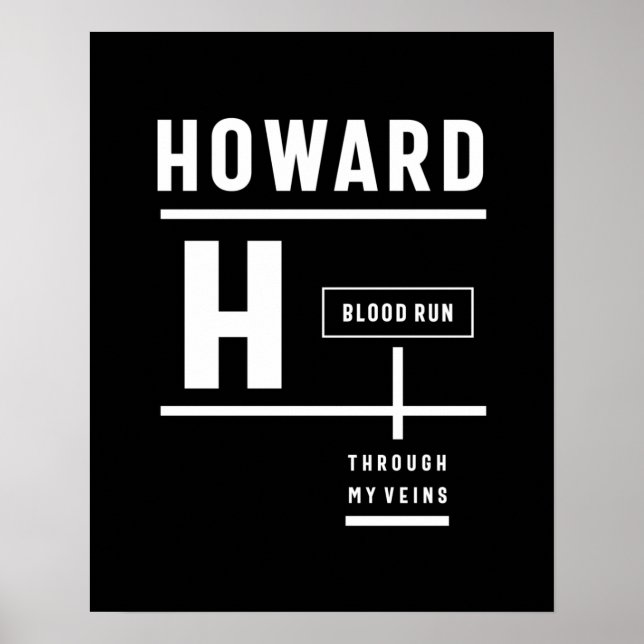 Poster Howard Nom personnalisé Cadeau Anniversaire (Devant)