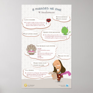 Poster Huit phrases que nous devons à William Shakespeare