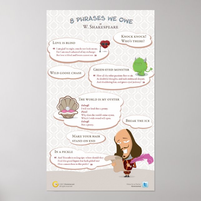Poster Huit phrases que nous devons à William Shakespeare (Devant)