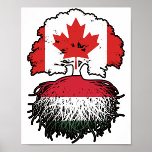 Poster Hungary Affarian Canadian Canada Tree Roots Flag