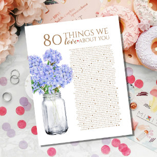 Poster Hydrangea Bleu 80 Choses qu'on aime chez toi 70ème