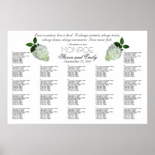 Poster Hydrangea Mariage Love is Patient Seating Chart