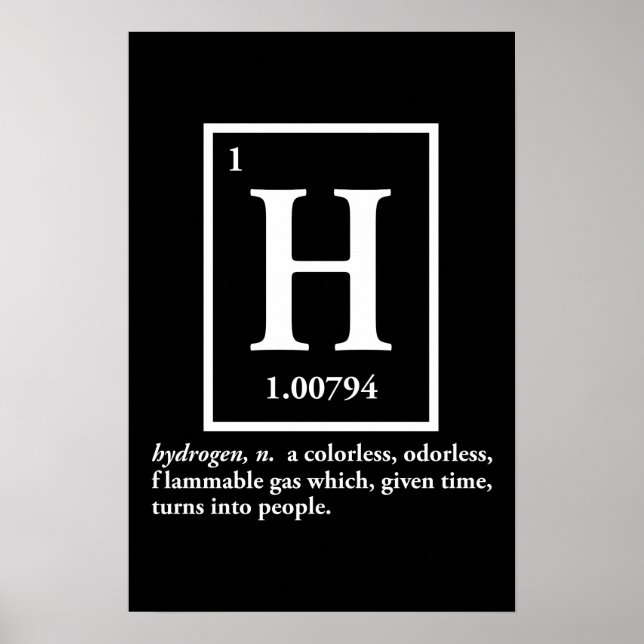 Poster hydrogène - un gaz qui se transforme en humain (Devant)
